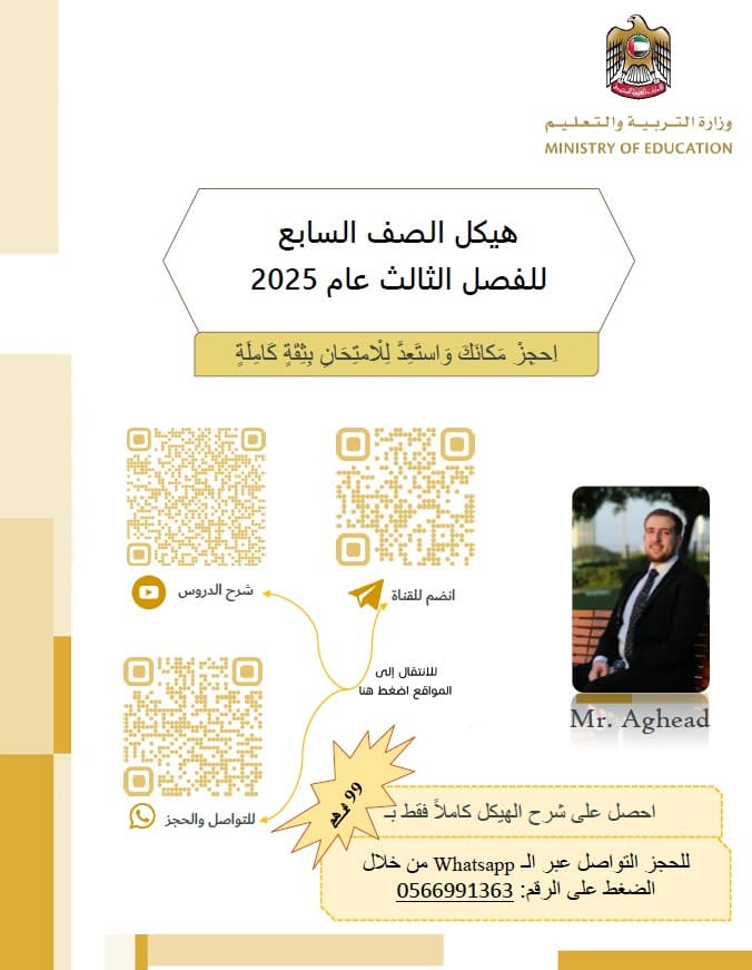 حل تدريبات صفحات الهيكل الوزاري الرياضيات المتكاملة الصف السابع عام