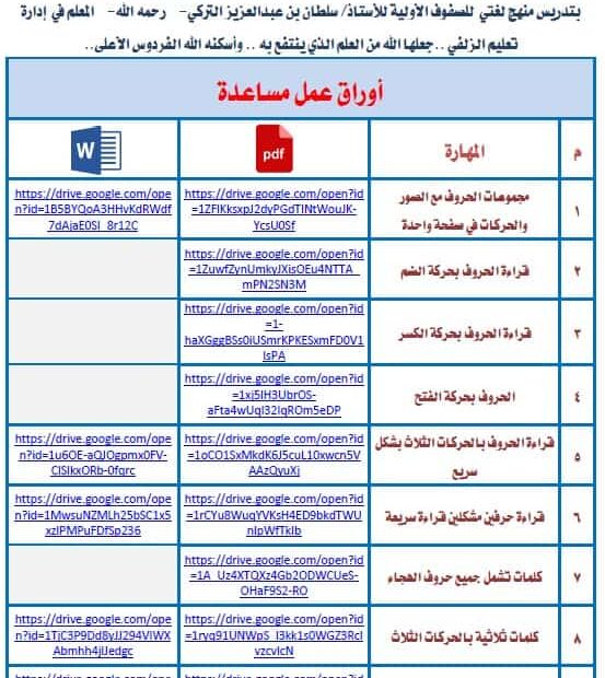 مراجعة عامة اللغة العربية الصف الأول والثاني
