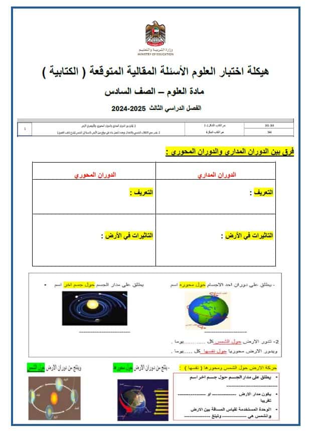 الأسئلة الكتابية المتوقعة حسب الهيكل العلوم المتكاملة الصف السادس