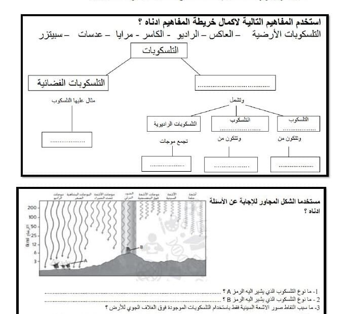 تدريب ورقي امتحان التقويم الأول العلوم المتكاملة الصف السابع