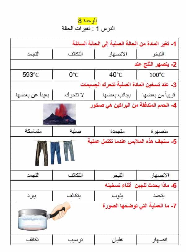 حل أوراق عمل الوحدة الثامنة العلوم المتكاملة الصف الثالث