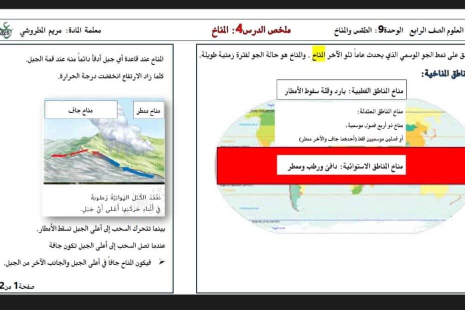 ملخص وتدريبات المناخ العلوم المتكاملة الصف الرابع