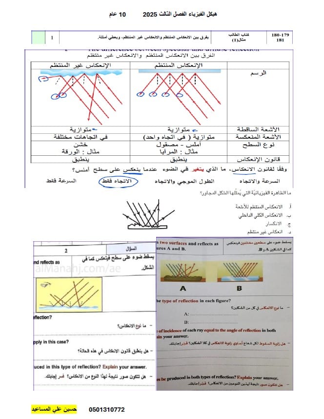 مراجعة عامة هيكل الوزاري الفيزياء الصف العاشر عام 