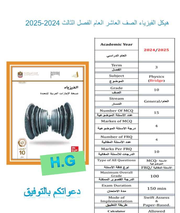 تجميع صفحات الهيكل الوزاري الفيزياء الصف العاشر عام