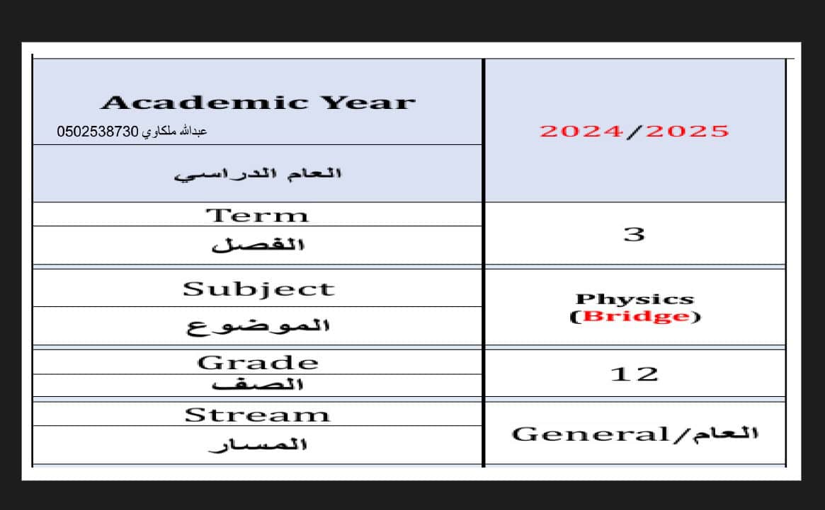 مراجعة عامة للهيكل الوزاري الفيزياء الصف الثاني عشر عام 