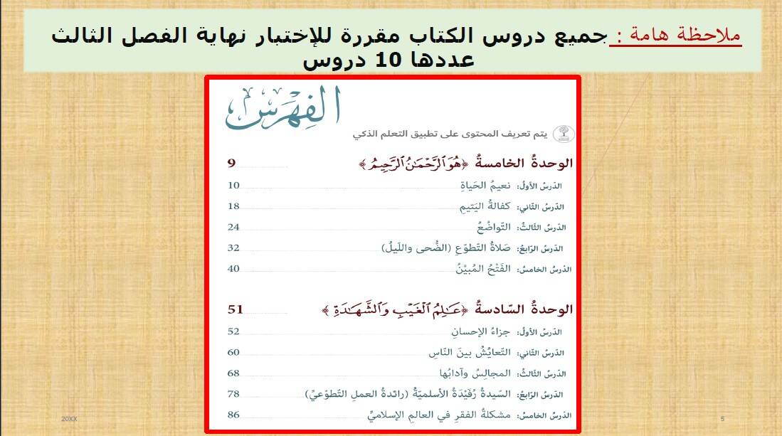 حل أسئلة تدريبية وفق الهيكل الوزاري التربية الإسلامية الصف السابع 