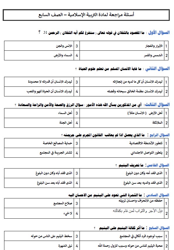 نموذج امتحان تدريبي التربية الإسلامية الصف السابع