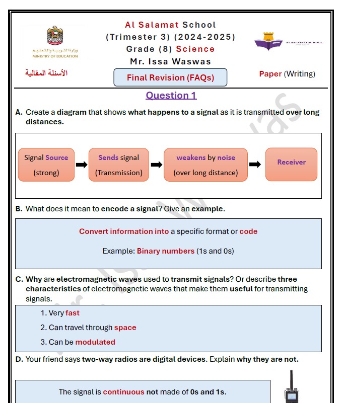 حل أسئلة Final Revision FAQs حسب الهيكل الوزاري العلوم المتكاملة الصف الثامن انسبير
