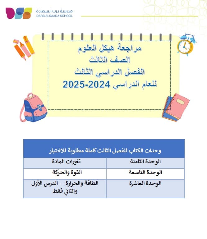 حل نموذج تدريبي حسب الهيكل الوزاري العلوم المتكاملة الصف الثالث عام