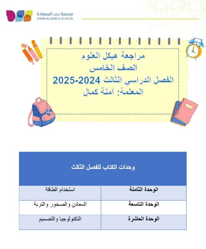 حل نموذج تدريبي حسب الهيكل العلوم المتكاملة الصف الخامس عام