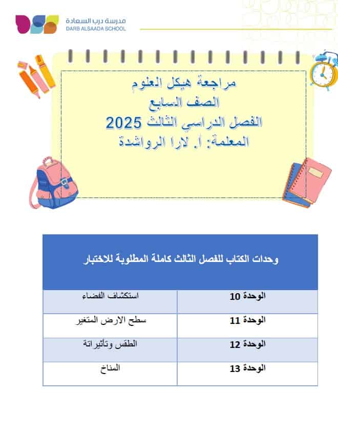 حل نموذج تدريبي العلوم المتكاملة الصف السابع عام