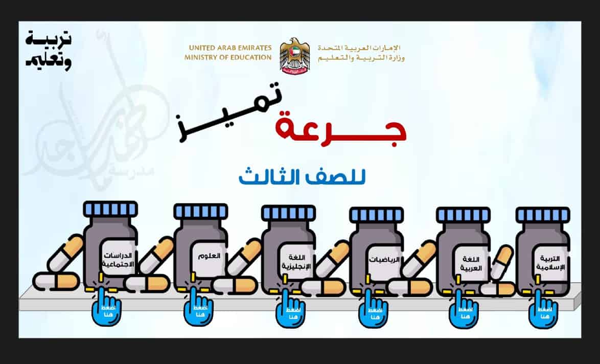 نماذج امتحانات إلكترونية لجميع المواد الصف الثالث والرابع