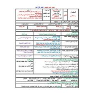 الخطة الدرسية اليومية الجار قبل الدار اللغة العربية الصف الثاني