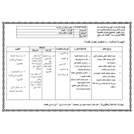 اللغة العربية الخطة الدرسية (القول ما قالت حذام) للصف السابع