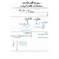 ملخص درس مشتقات المركبات الهيدروكربونية الكيمياء الصف الثاني عشر متقدم