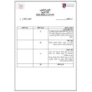 اختبار تشخيصي اللغة العربية الصف الثالث