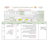 الخطة الدرسية اليومية ليلى تبتكر اللغة العربية الصف الثاني