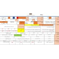 الخطة الدرسية اليومية زايد وقيام الدولة الحديثة الدراسات الإجتماعية والتربية الوطنية الصف السابع