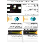 مراجعة عامة للامتحان العلوم المتكاملة الصف السادس عام