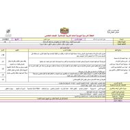 الخطة الدرسية اليومية سورة عبس التربية الإسلامية الصف الخامس - بوربوينت