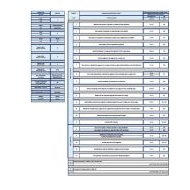 هيكل امتحان الرياضيات المتكاملة الصف التاسع ريفيل عام الفصل الدراسي الثاني 2023-2024