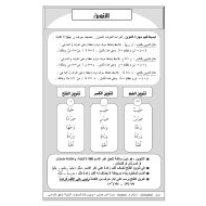 شرح درس التنوين بطريقة سهلة للصف الاول مادة اللغة العربية