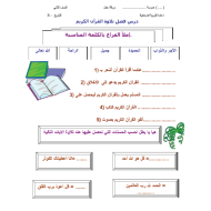 التربية الإسلامية ورقة عمل (فضل تلاورة القرآن) للصف الثاني