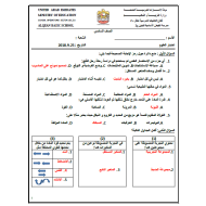 العلوم المتكاملة أوراق عمل للصف السادس مع الإجابات