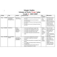 التربية الإسلامية الخطة الفصلية (Term 1 plan) لغير الناطقين باللغة العربية للصف الرابع