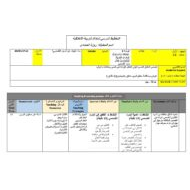 الخطة الدرسية اليومية ماذا نعرف عن السرد القصصي التربية الأخلاقية الصف الأول