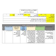 الخطة الدرسية اليومية الحركة اليومية للأرض الدراسات الإجتماعية والتربية الوطنية الصف الثاني