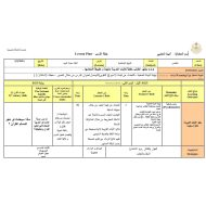 الخطة الدرسية اليومية تلاوة سورة عبس التربية الإسلامية الصف الخامس