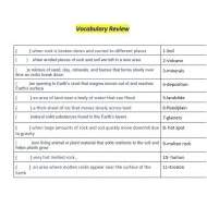 حل ورقة عمل Vocabulary Review العلوم المتكاملة الصف الخامس