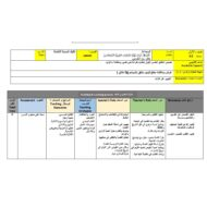 الخطة الدرسية اليومية تأليف قصصنا الخاصة التربية الأخلاقية الصف الأول