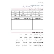 أوراق عمل درس النقل في بلادي الدراسات الإجتماعية والتربية الوطنية الصف الأول