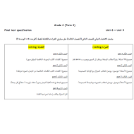 اللغة الإنجليزية (Final test specification) للصف الثاني