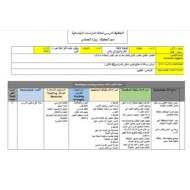 الخطة الدرسية اليومية أحب أن أكون الدراسات الإجتماعية والتربية الوطنية الصف الأول