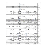الرياضيات المتكاملة أوراق عمل (المتتاليات) للصف الحادي عشر مع الإجابات