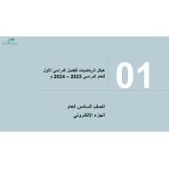 حل أسئلة الهيكل الرياضيات المتكاملة الصف السادس - بوربوينت