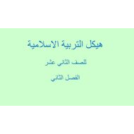 صفحات هيكل امتحان التربية الإسلامية الصف الثاني عشر