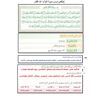 التربية الإسلامية تلخيص (سورة النبأ الله القادر) للصف الخامس