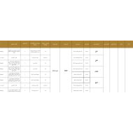 الخطة الفصلية التربية الإسلامية الصف الحادي عشر الفصل الدراسي الثاني 2023-2024