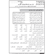 اللغة العربية امتحان تدريبي (ارق على ارق) للصف الثاني عشر