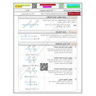 حل ورقة عمل إثبات توازي المستقيمات الرياضيات المتكاملة الصف التاسع عام