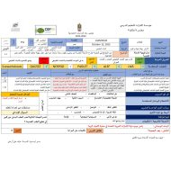 الخطة الدرسية اليومية النبات الطبيعي الدراسات الإجتماعية والتربية الوطنية الصف الخامس