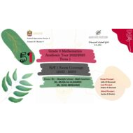 أسئلة هيكل الامتحان Exam Coverage الرياضيات المتكاملة الصف الثامن