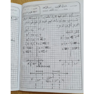 الرياضيات المتكاملة درس (الدوال القوى) للصف الحادي عشر متقدم مع الإجابات