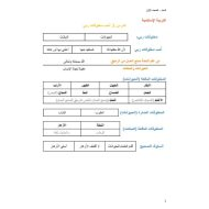 ملخص وأوراق عمل درس أحب مخلوقات الله التربية الإسلامية الصف الأول