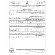 التربية الإسلامية ورقة عمل (اختبار من متعدد) للصف التاسع