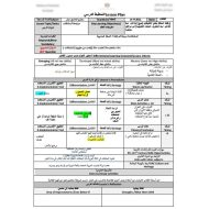 الخطة الدرسية اليومية المشتقات اللغة العربية الصف الحادي عشر